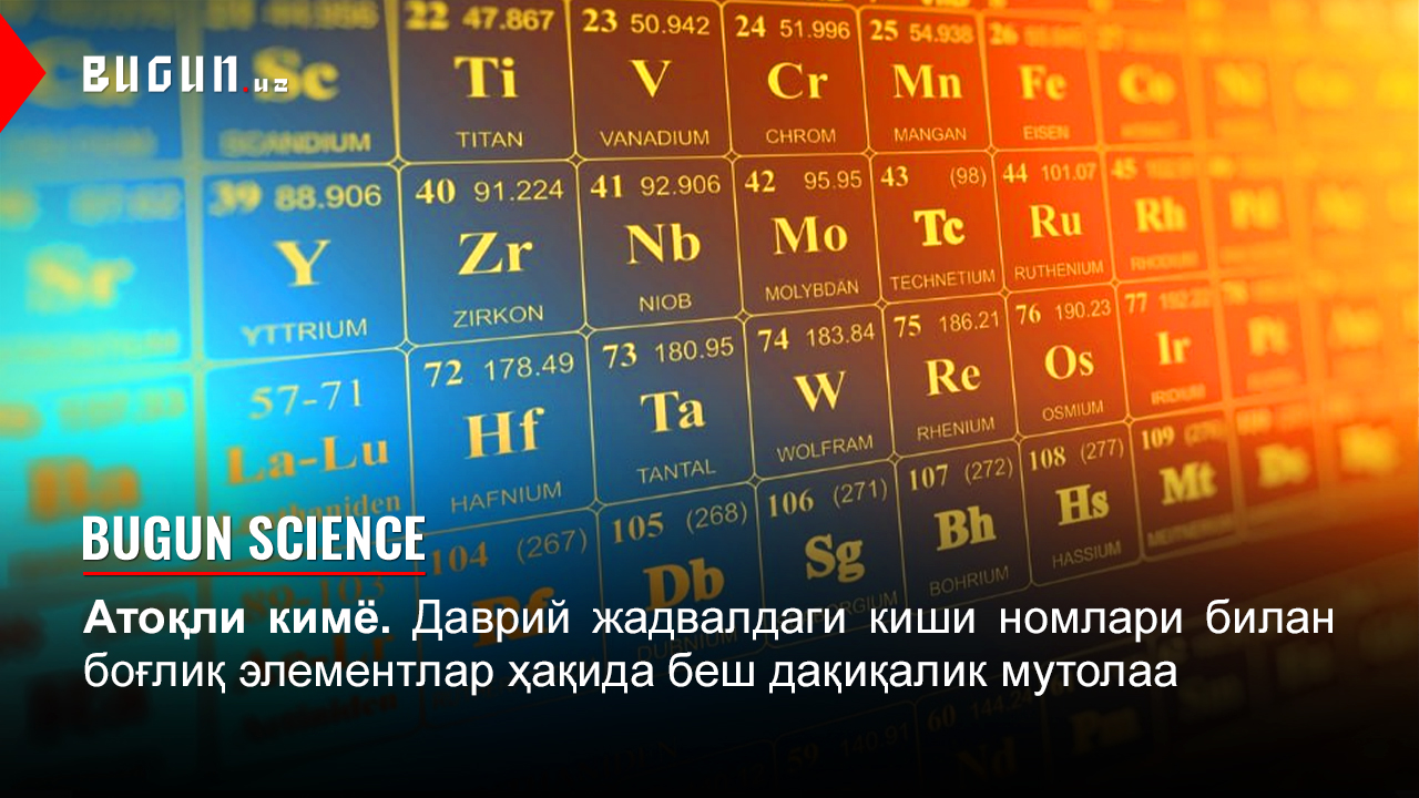 Bugun Science. Атоқли кимё. Даврий жадвалдаги киши номлари билан боғлиқ элементлар ҳақида беш дақиқалик мутолаа